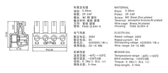 【插拔式接線端子KF2EDG15K-5.08】?jī)r(jià)格,廠家,圖片,連接器,慈溪市科發(fā)電子國(guó)內(nèi)-
