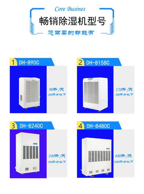 三面進(jìn)風(fēng)高溫除濕機(jī) 助力家具廠水性漆高效烘干的智能解決方案